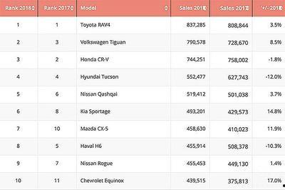 国产三级排行榜,盘点年度热门佳作，揭秘国产影视新趋势